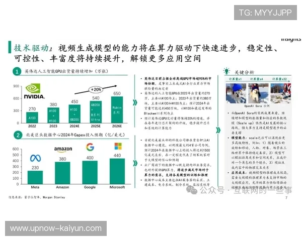 AI内容生成技术应用于体育报道，提升产量与效率