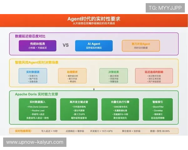 AI技术如何改变足球报道：从实时数据采集到多语言战报生成